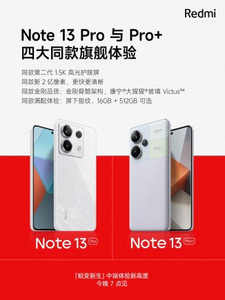 Xiaomi Redmi Note 13 Pro series features