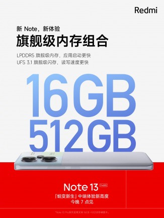 Xiaomi Redmi Note 13 Pro series features