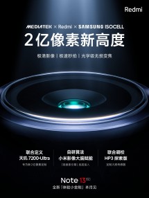 Xiaomi Redmi Note 13 Pro+ teasers