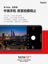 Xiaomi Redmi Note 13 Pro+ features