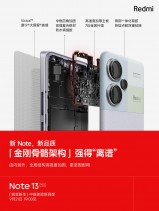 Xiaomi Redmi Note 13 Pro+ features