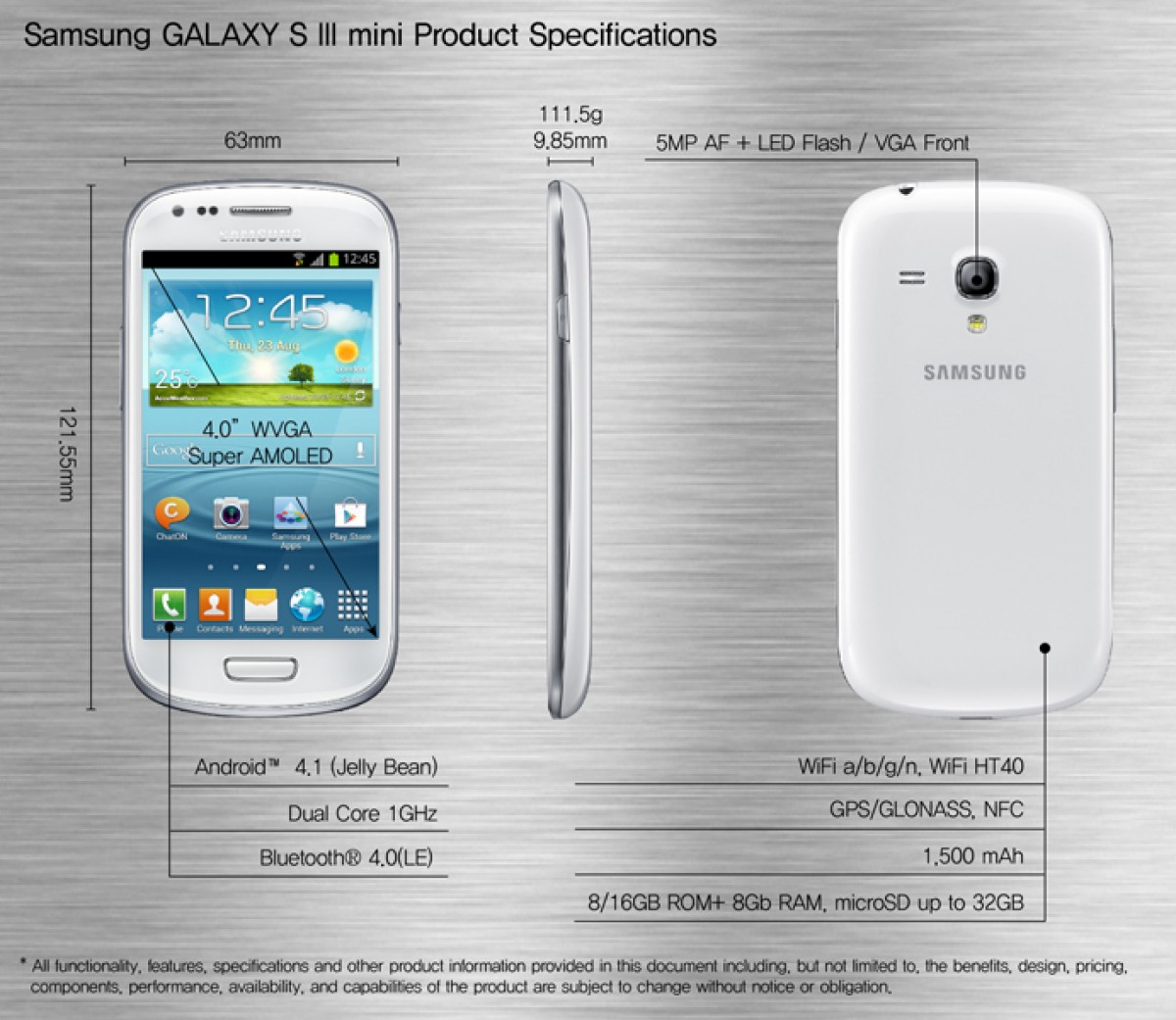 Flashback: Samsung's Galaxy S minis were small but hardly deserving of the S-branding