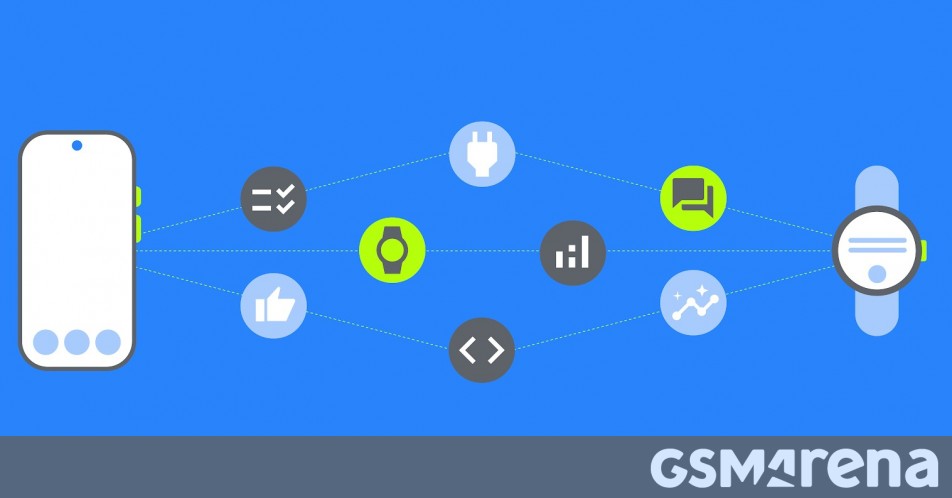 Wear OS 4 goes stable, it's coming to original Pixel Watches later this year