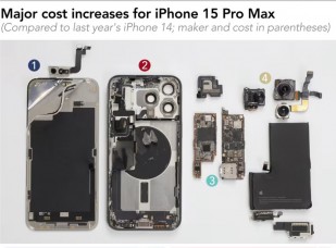 iPhone 15 Pro Max component cost analysis