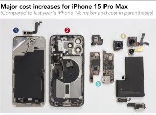 iPhone 15 Pro Max Costs 8 Percent More to Make Than iPhone 14 Pro Max:  Counterpoint