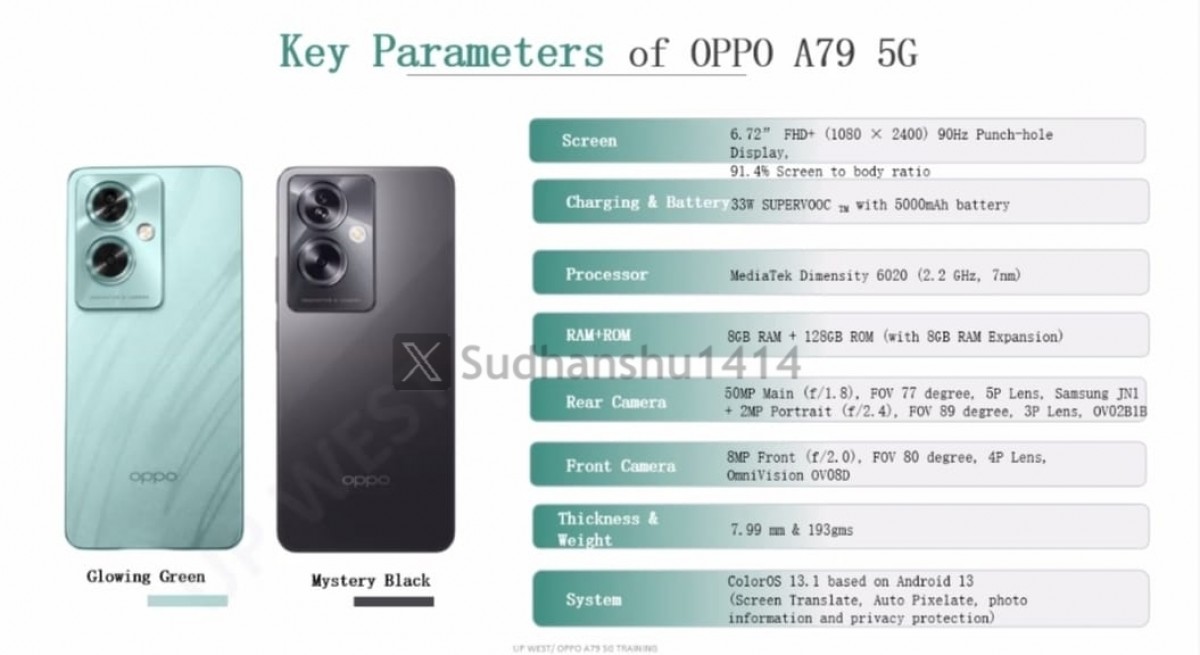 طراحی Oppo A79 در مواد تبلیغاتی فاش شد