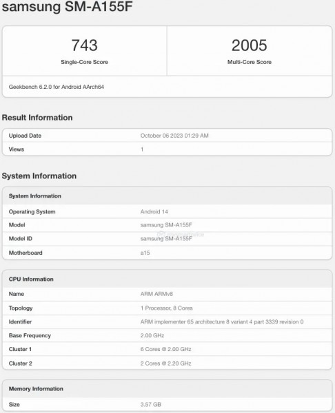 Samsung Galaxy A15 4G pops up on Geekbench