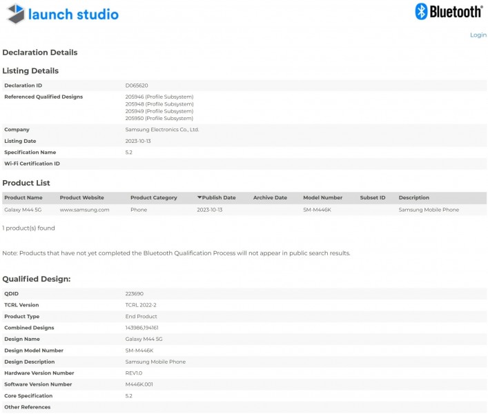 Samsung Galaxy M44 5G moves a step closer to launch as it gets Bluetooth certified