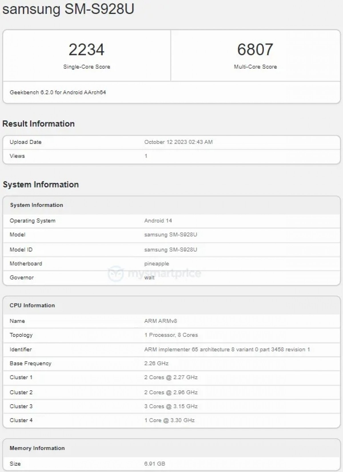 Snapdragon-powered Samsung Galaxy S24 Ultra appears on Geekbench -   news