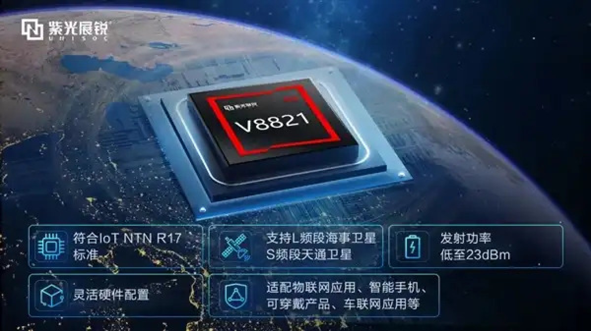 Vivo X100 Pro+ begins testing satellite SMS technology - Huawei Central