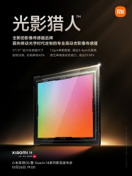 Xiaomi 14 will feature a new 1/1.31” main sensor anda 75mm telephto lens