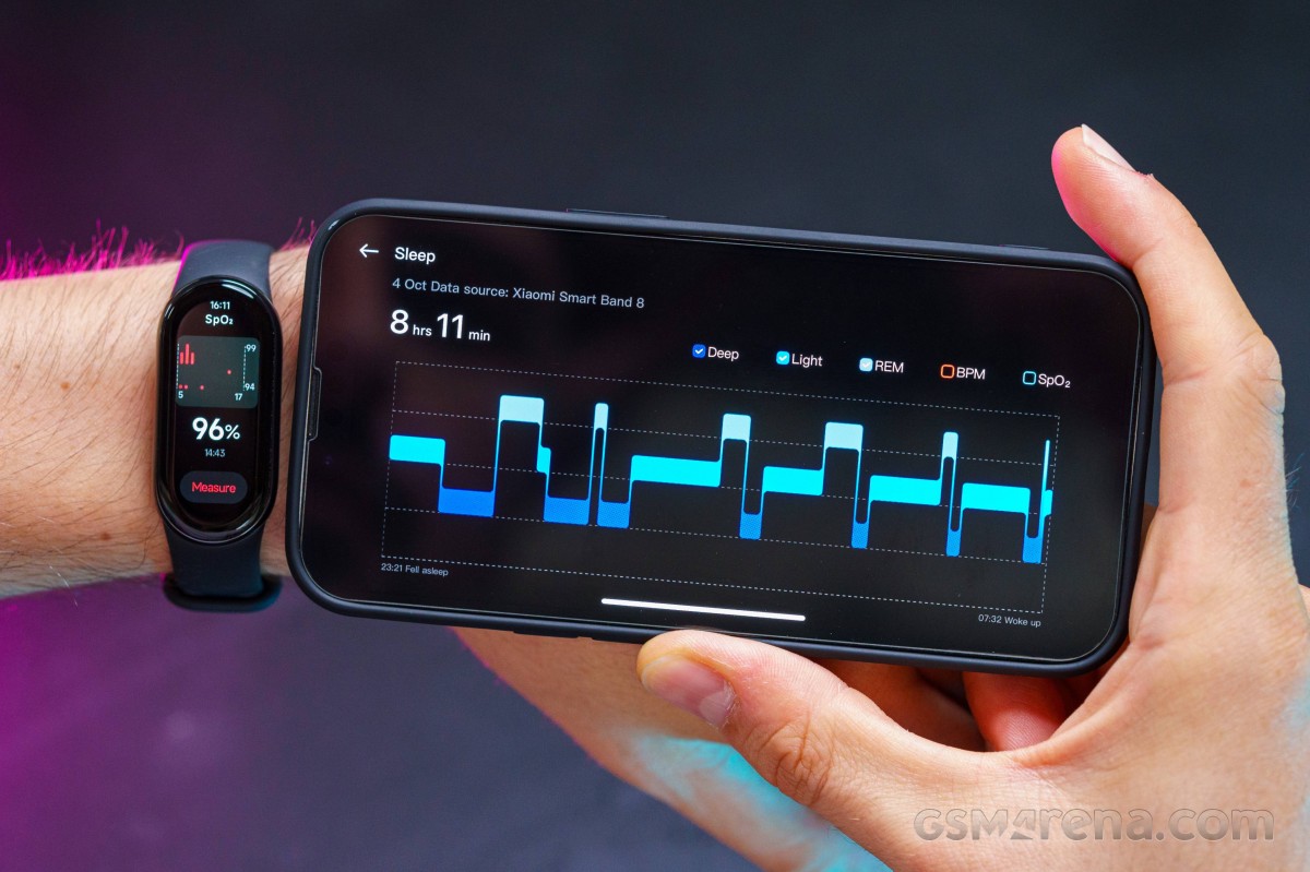 Xiaomi Smart Band 8 review