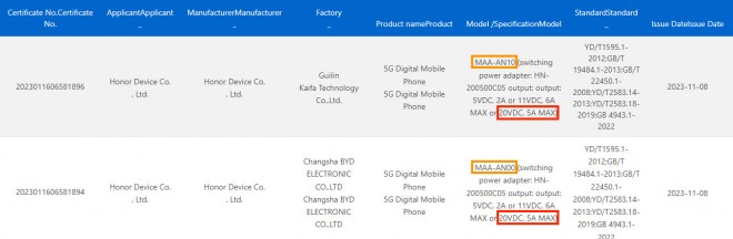 Honor MAA-AN10 and MA-AN00 certifications on 3C database