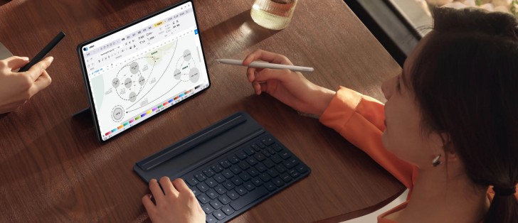 Huawei MatePad Pro 11 2024 and MateBook D16 2024 unveiled - Vimarsana News