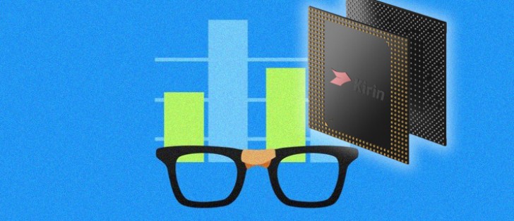 Modified Kirin 9000s chip appears in Geekbench listing - Vimarsana News