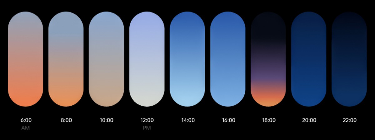 The Aquamorgraphic Colouring system