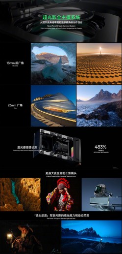Oppo Hasselblad HyperTone camera system details