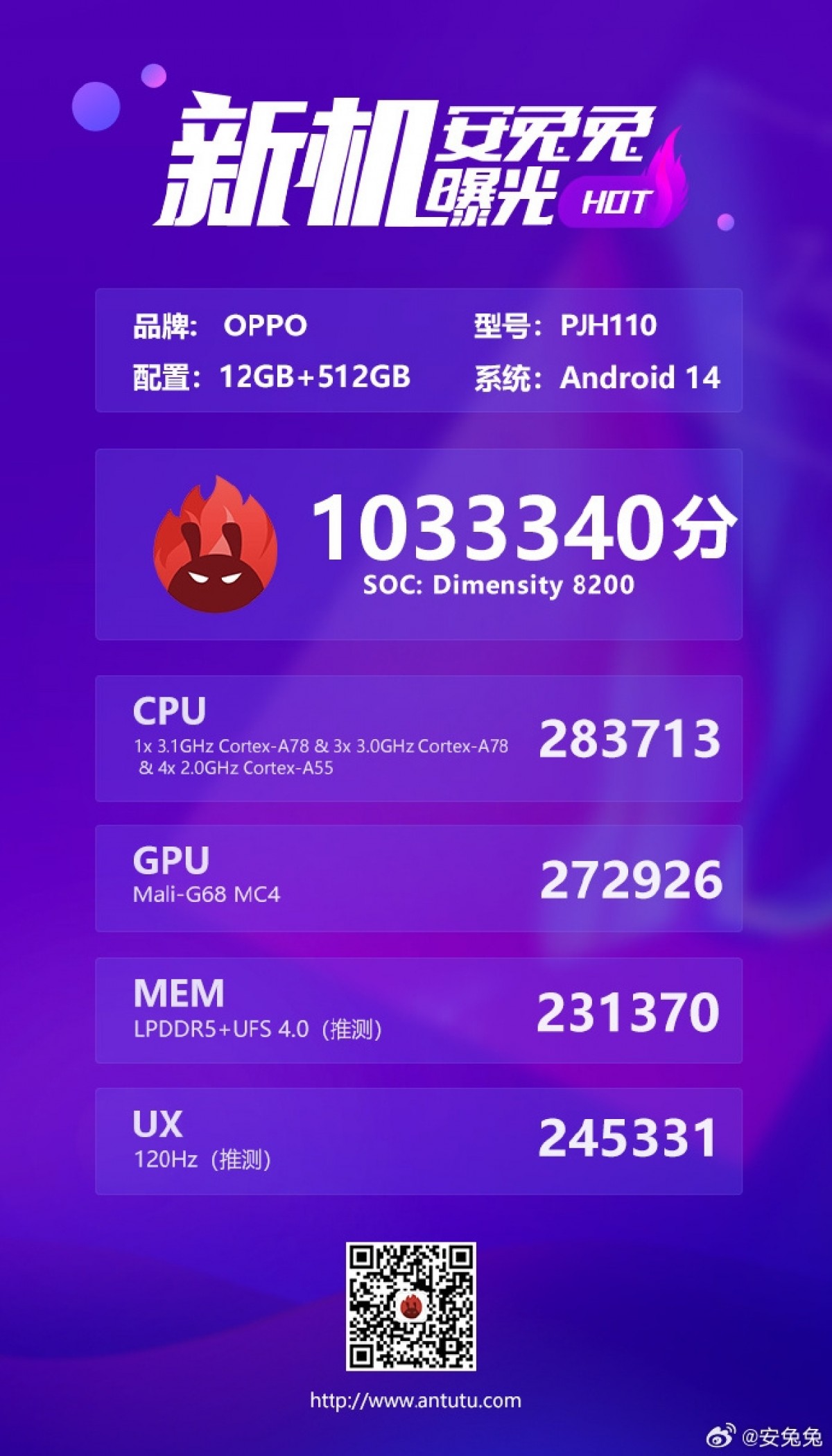 Oppo Reno11 5G will have Dimensity 8200, AnTuTu listing reveals