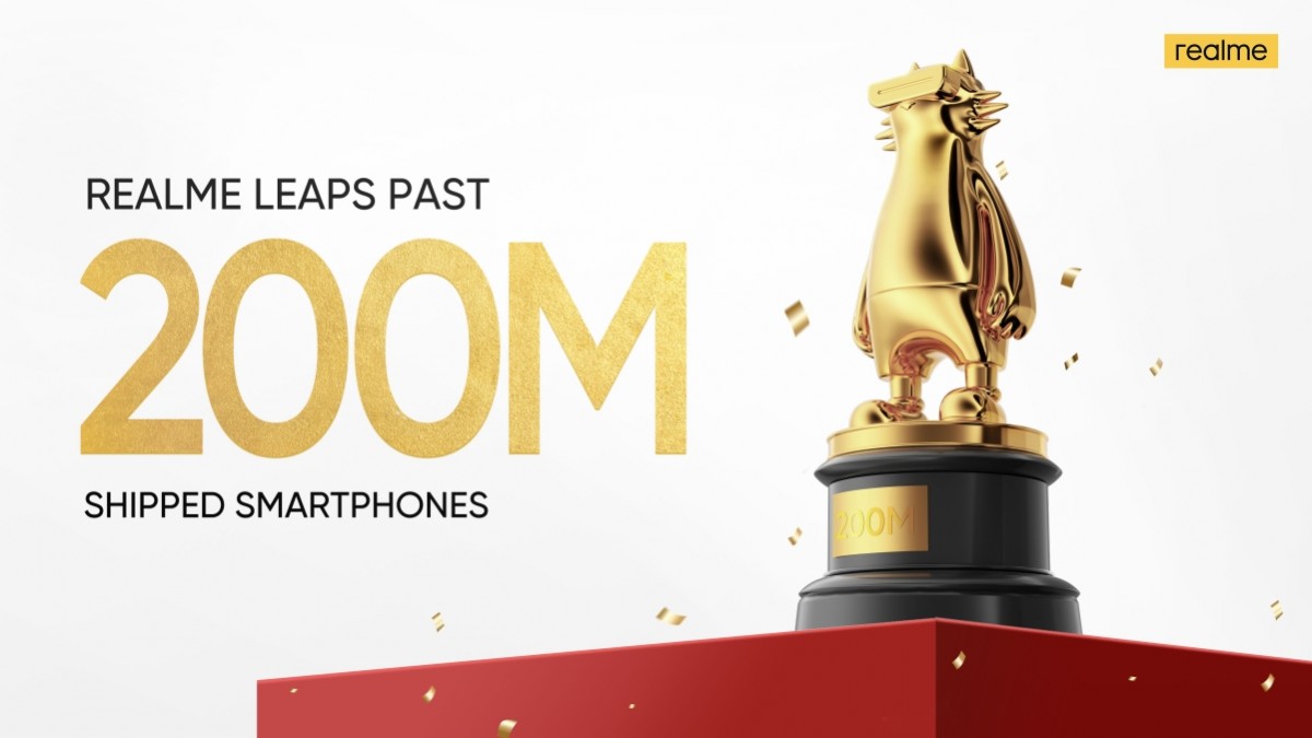 Realme marks 200 million shipped smartphones