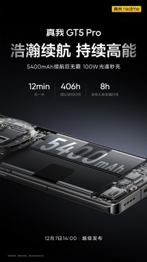 Realme GT5 Pro features