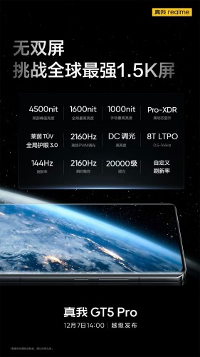 Realme GT5 Pro display specifications