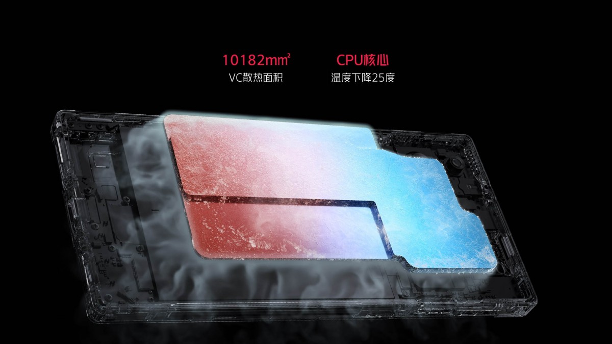 RedMagic 9 Pro y Pro Plus debutan con hasta 24 GB de RAM y