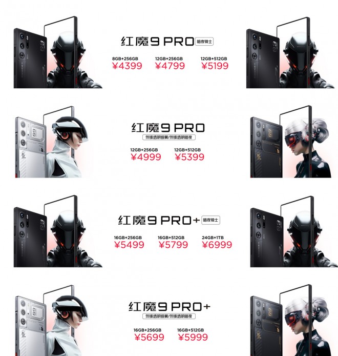 Red Magic 9 Pro series pricing in China