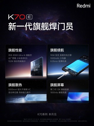 Redmi K70 series is coming on November 29