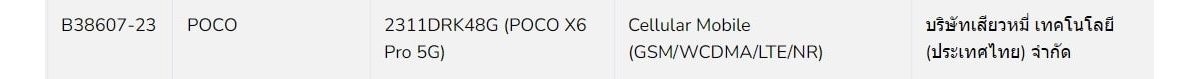 Redmi K70E will be sold internationally as Poco X6 Pro