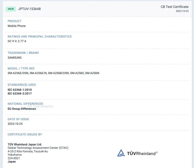 Samsung Galaxy A25 certification on TUV Rheinland