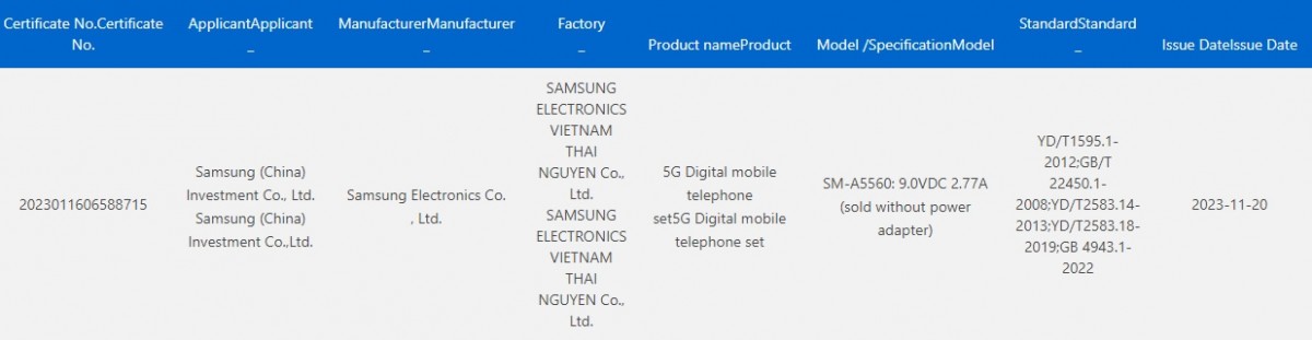 Samsung Galaxy A55 выйдет с зарядкой 25 Вт