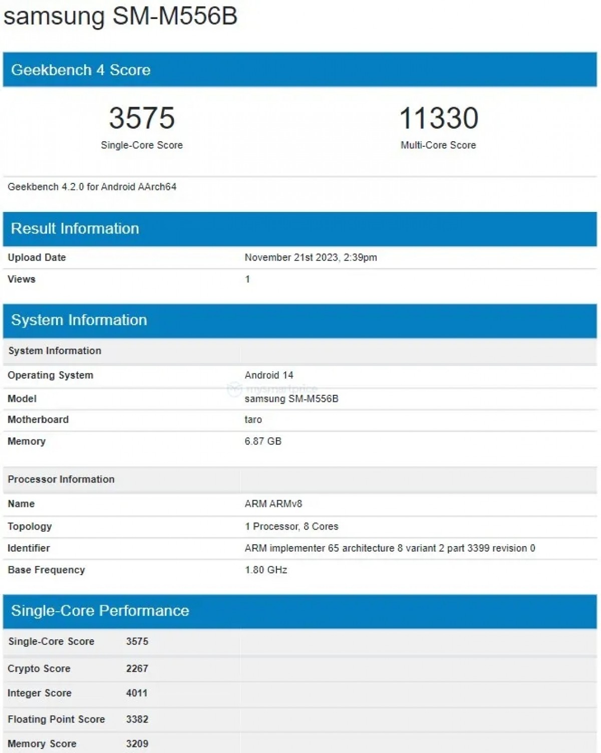 Samsung Galaxy M55 appears on Geekbench with Snapdragon 7 Gen 1