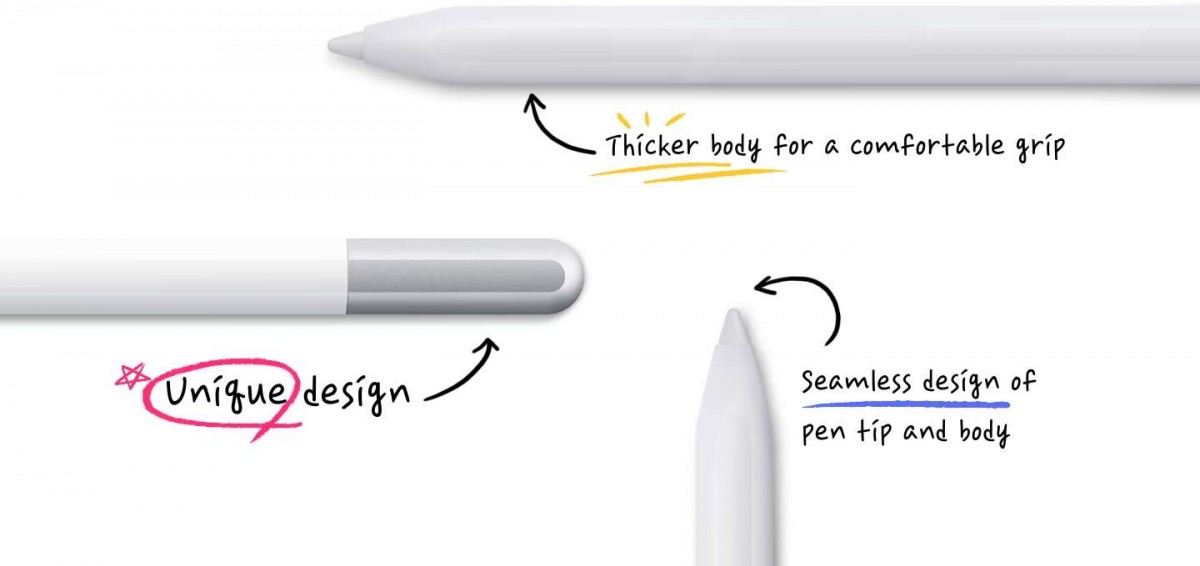 Samsung to bring an S Pen styled after the classic Staedtler Noris pencil -  GSMArena blog