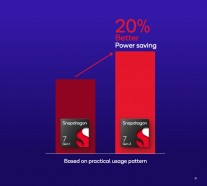 Snapdragon 7 Gen 1 vs Snapdragon 7 Gen 3