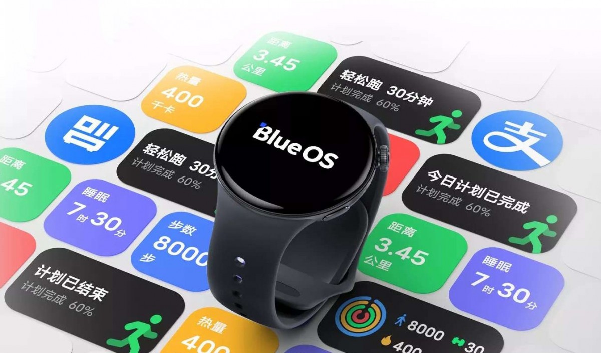 vivo Watch  3 официально представлен в одном размере, пионеры BlueOS