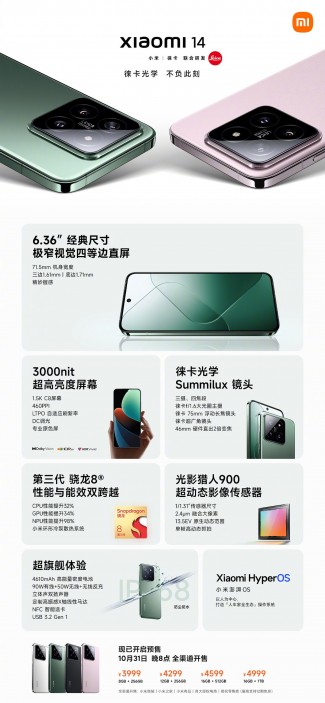At a glance: Xiaomi 14