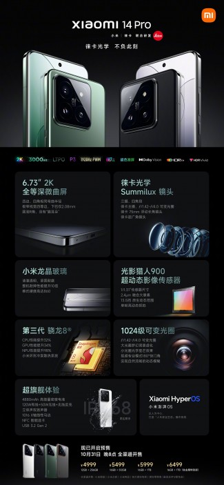 At a glance: Xiaomi 14 Pro