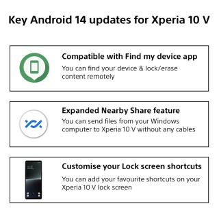 Sony Xperia 10 V Android 14 update