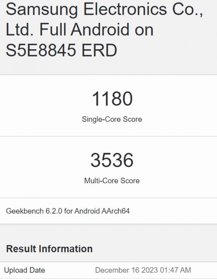 Benchmar Galaxy A55