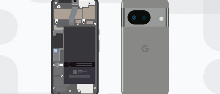 Google launches Pixel Diagnostic App and new repair manuals to fix Pixels easily - Vimarsana News