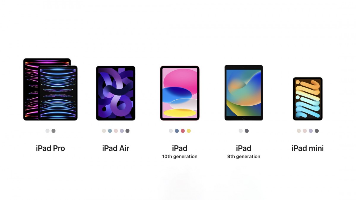 2021 iPad Pro refresh and AirTags are reputedly due a March 2021 release -   News