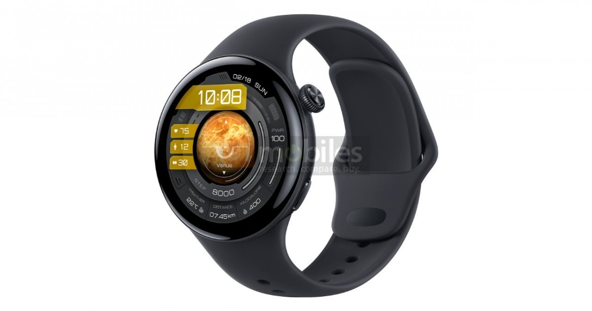 Latest launched 2024 smartwatch