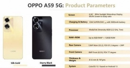 Oppo A59 specs sheet leaks online, will cost $180