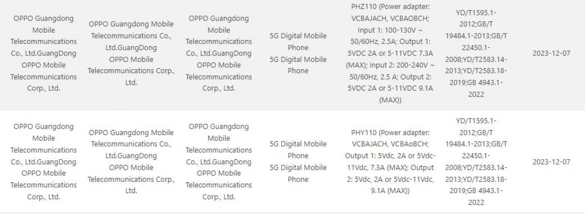Oppo Find X7 and X7 Pro appear with 100W charging on 3C