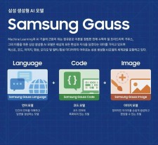 Galaxy Book 4 series will feature Intel Meteor Lake processors and Samsung Gauss AI capabilities