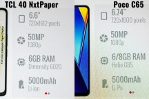 Display sharpness comparison - This is why your phone doesn't have a matte display