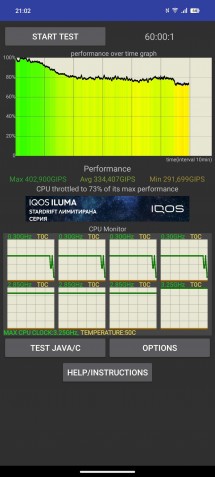 CPU Throttling test