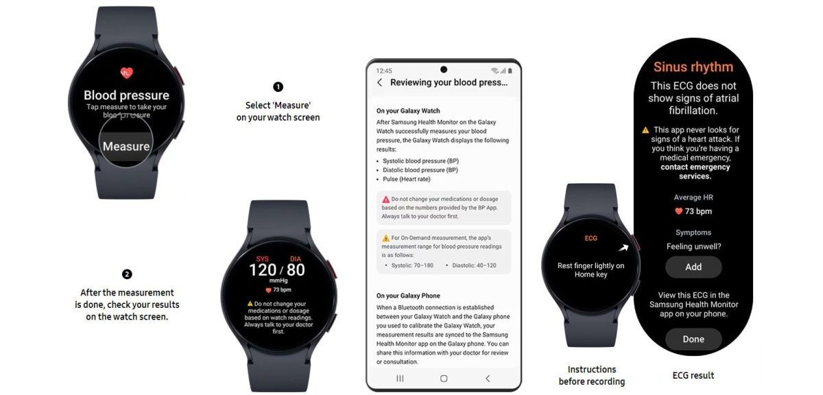 Samsung Galaxy Watch4, Watch5, and Watch6 finally have blood pressure and ECG support
