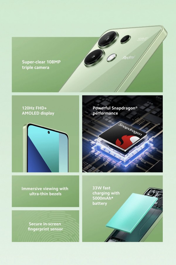 Redmi Note 13 Pro 4G Xiaomi Redmi Note 13 Pro 4G, 23117RA68G technical  specifications 