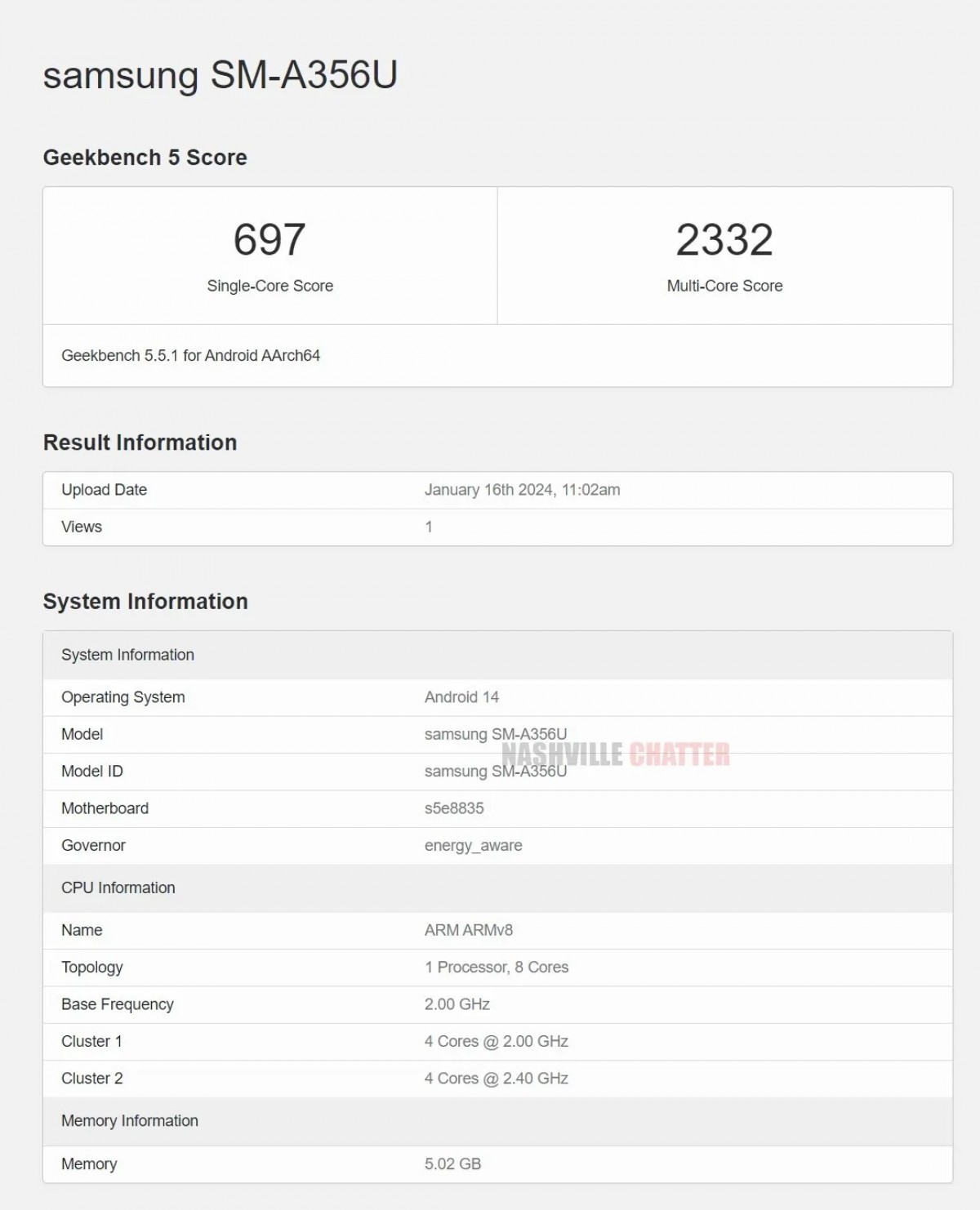 Samsung Galaxy A35 pops up on Geekbench with Exynos 1380